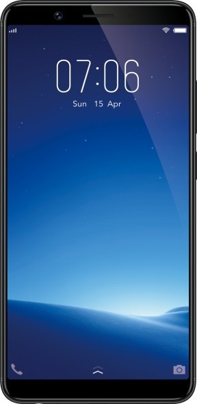 Vivo Y71