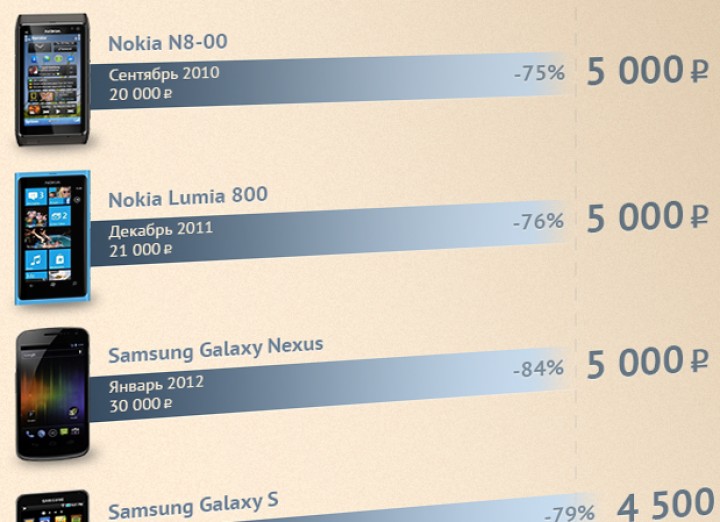 phone-for-sale_10.jpg