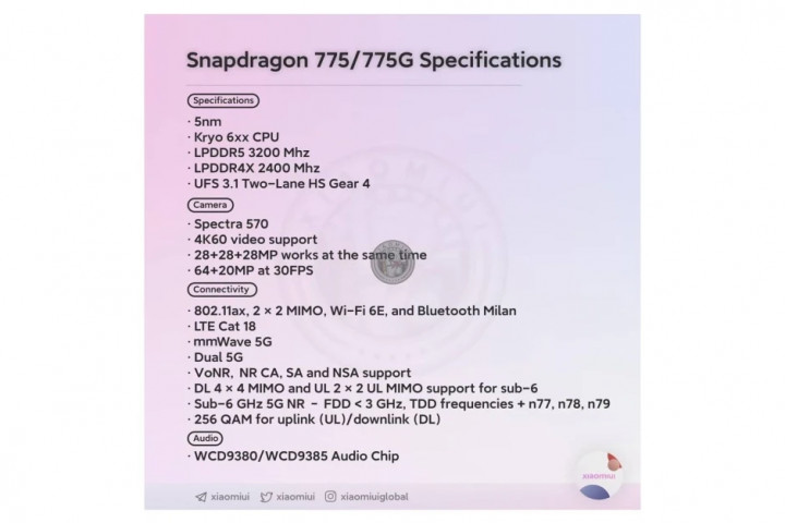 snapdragon-775-leaked-specs.jpg