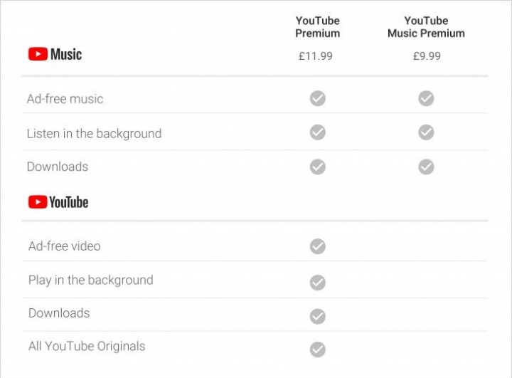 youtube premium.jpg