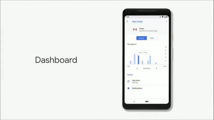 google-io-2018_dashboard.jpg